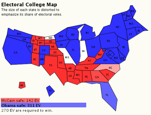 What are the Advantages of Electoral College  