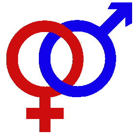 Gender_signs