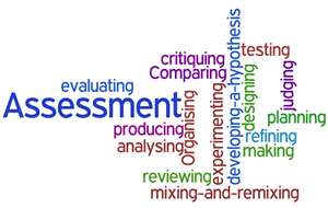 CTE - Assessing Student Learning