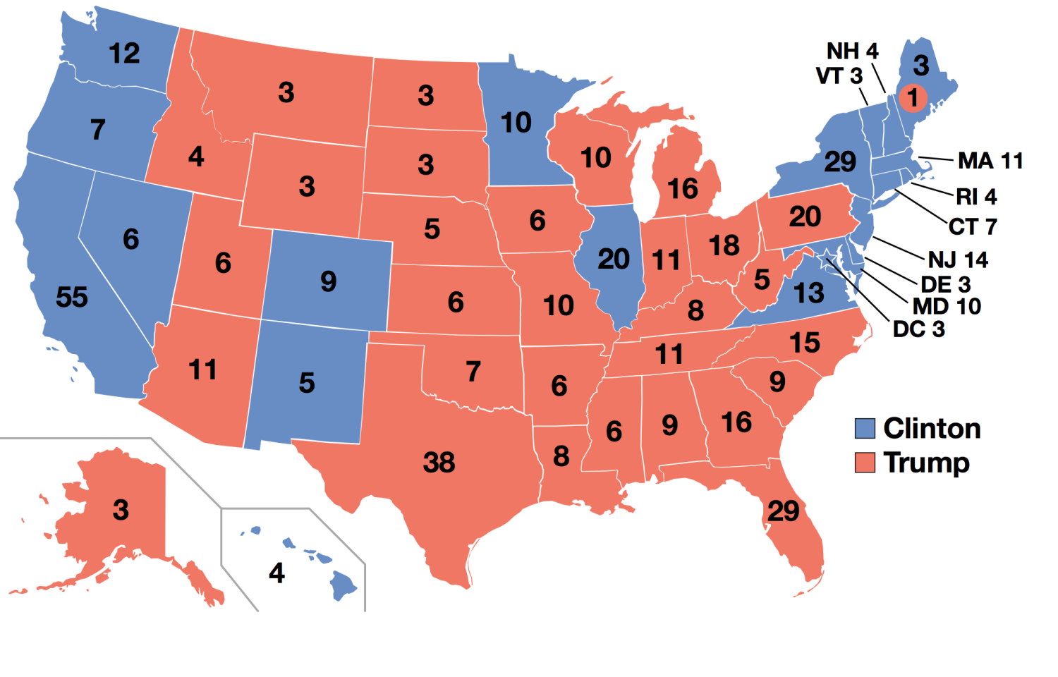 What If The Electoral College Was Proportional