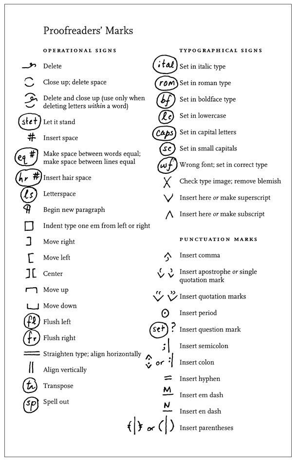 list of proofreaders' marks from the Chicago Manual of Style
