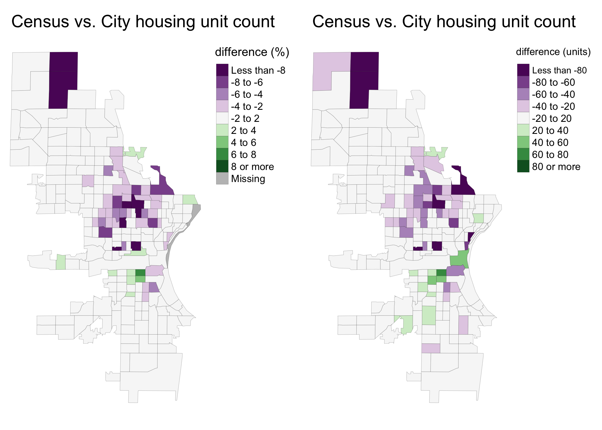 This image contains two maps comparing the difference in census and city housing unit counts at the tract level. The left map shows percentage difference. The right map shows raw numerical difference.
