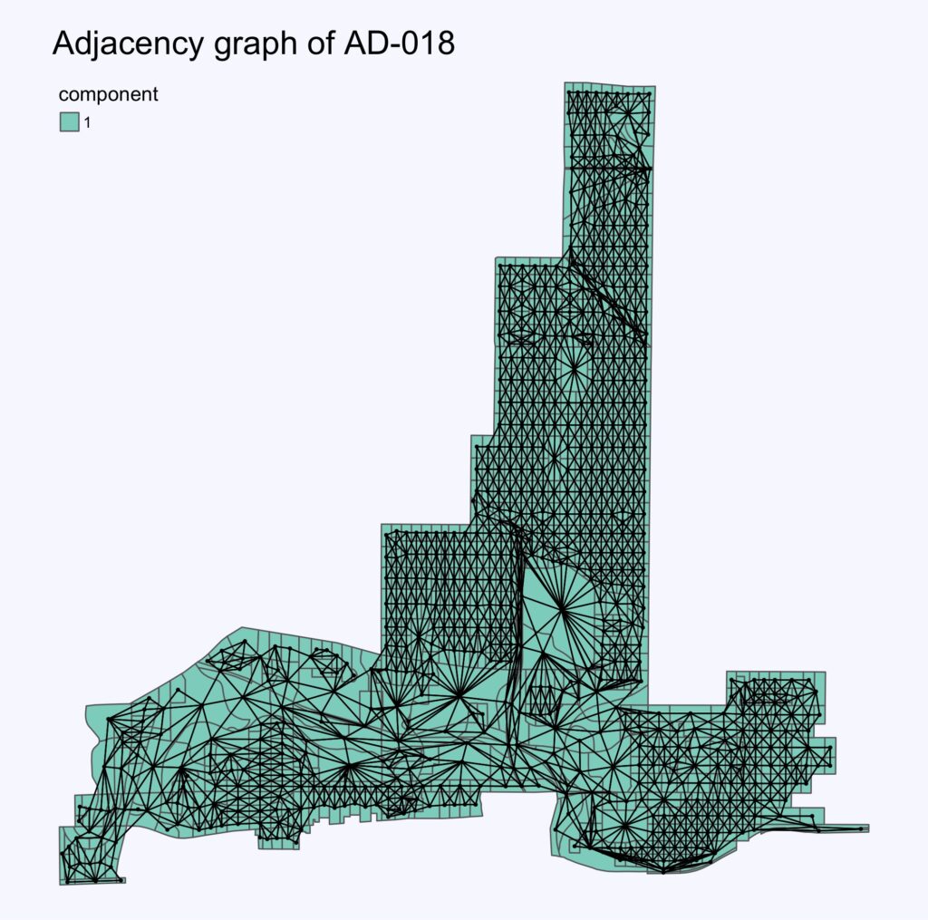 adjacency graph of Assembly District 18
