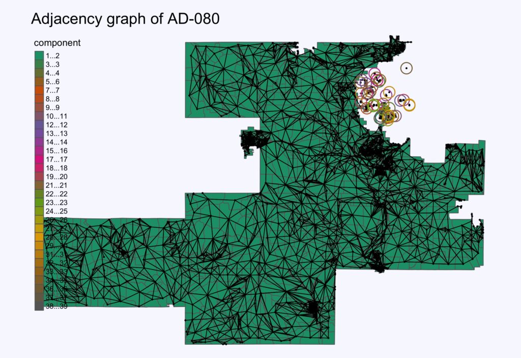 Adjacency graph of Assembly District 80