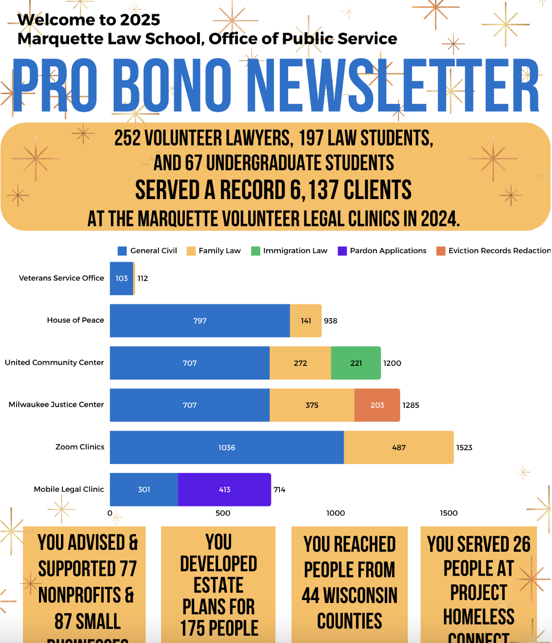 1newsletter
